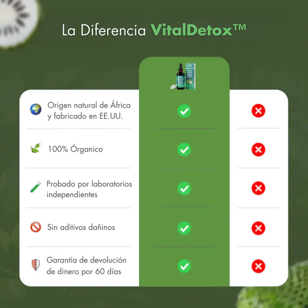 VitalDetox™ - Extracto de Guanábana 100% Natural