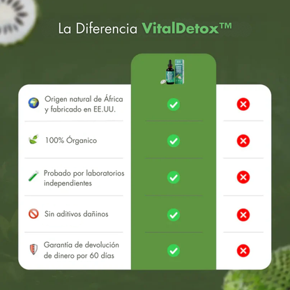 VitalDetox™ - Extracto de Guanábana 100% Natural