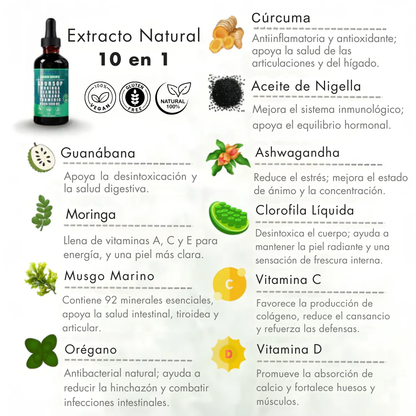 VitalDetox™ - Extracto de Guanábana 100% Natural